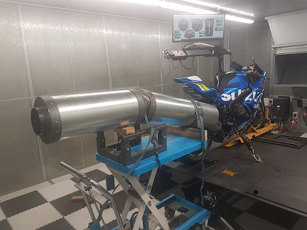 Dyno Room